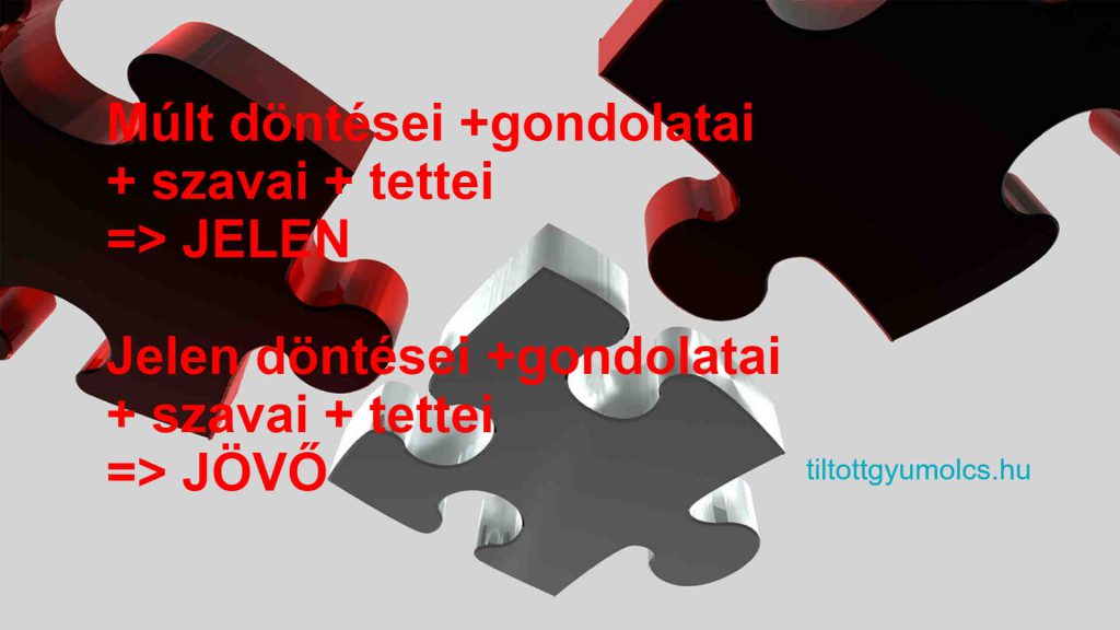 Múlt döntései +gondolatai + szavai + tettei => JELEN Jelen döntései +gondolatai + szavai + tettei => JÖVŐ