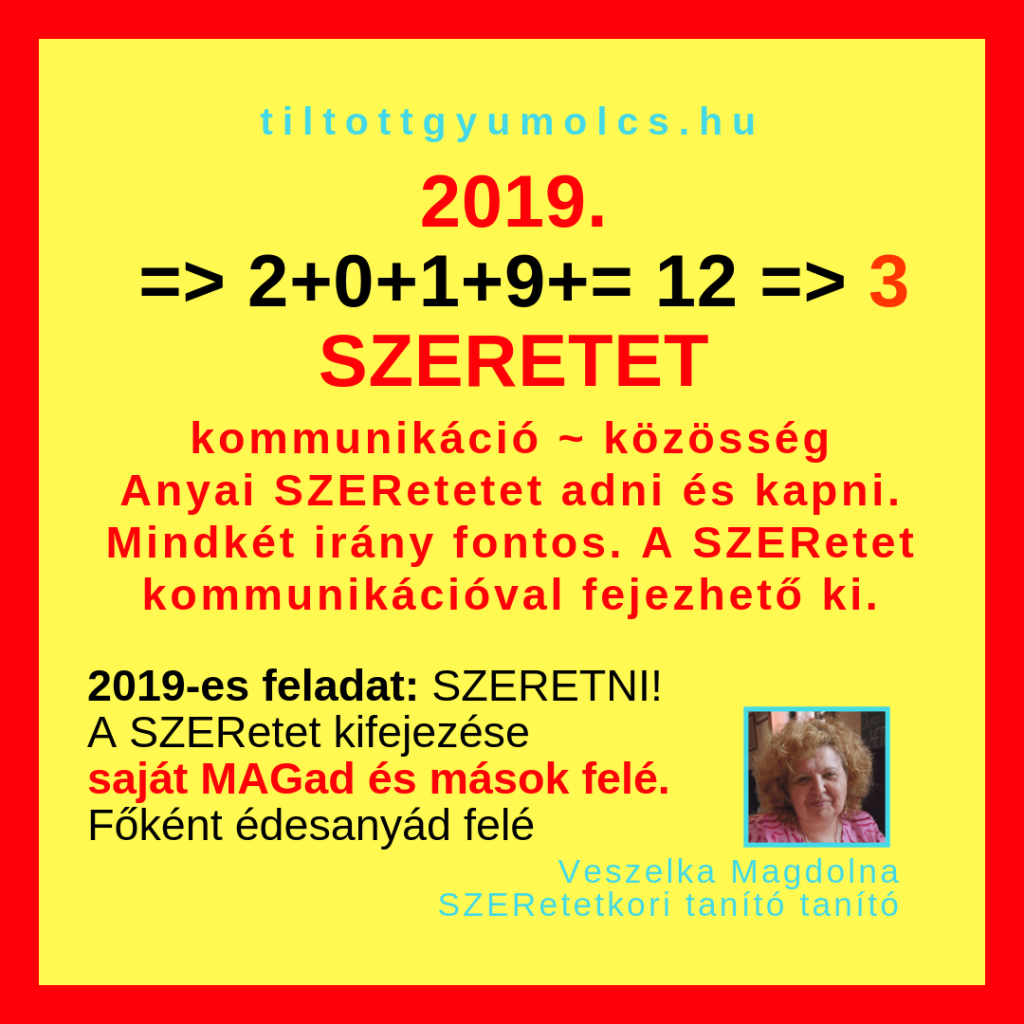 2019-es feladat: SZERETNI! Édesanyádat! - Tiltott gyümölcs